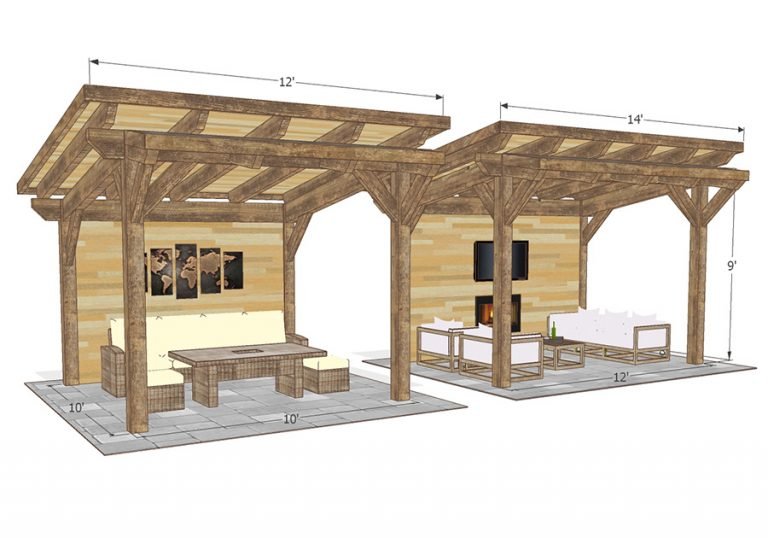 Pergola Kits Ontario Outdoor Rooms