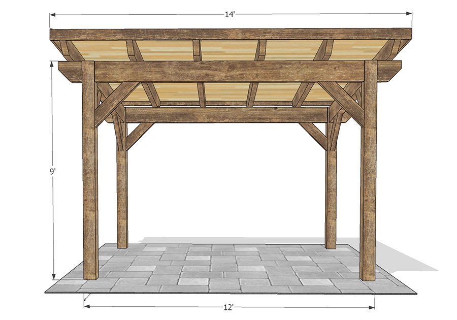 Pergola Kits Ontario Outdoor Rooms