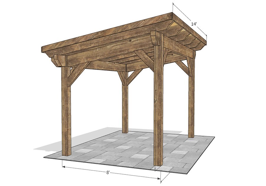 Pergola Kits Ontario Outdoor Rooms