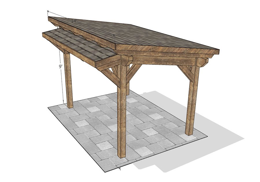 Pergola Kits Ontario Outdoor Rooms